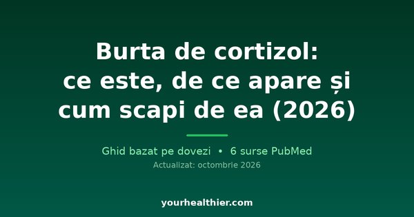 Burta de cortizol: ce este, de ce apare și cum scapi de ea (2026)