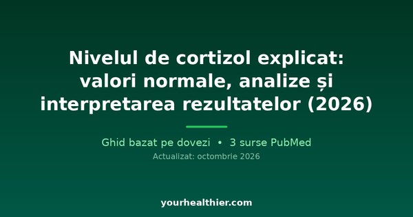 Nivelul de cortizol explicat: valori normale, analize și interpretarea rezultatelor (2026)