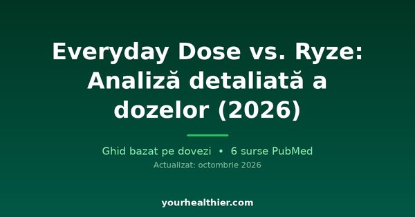 Everyday Dose vs. Ryze: Analiză detaliată a dozelor (2026)