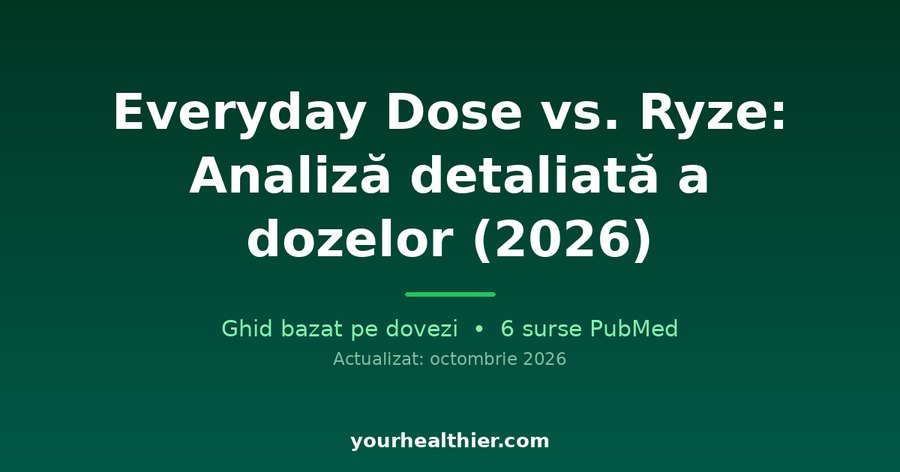 Everyday Dose vs. Ryze: Analiză detaliată a dozelor (2026)