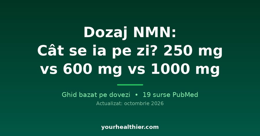 Dozaj NMN: Cât se ia pe zi? 250 mg vs 600 mg vs 1000 mg