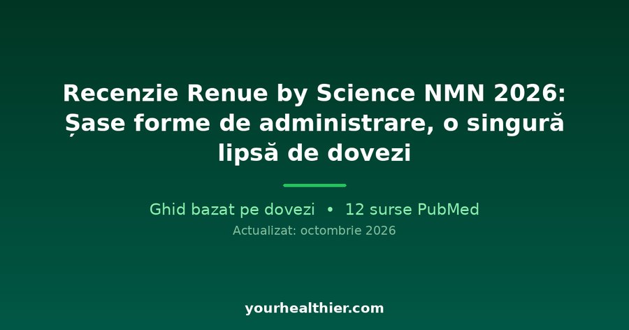 Recenzie Renue by Science NMN 2026: Șase forme de administrare, o singură lipsă de dovezi